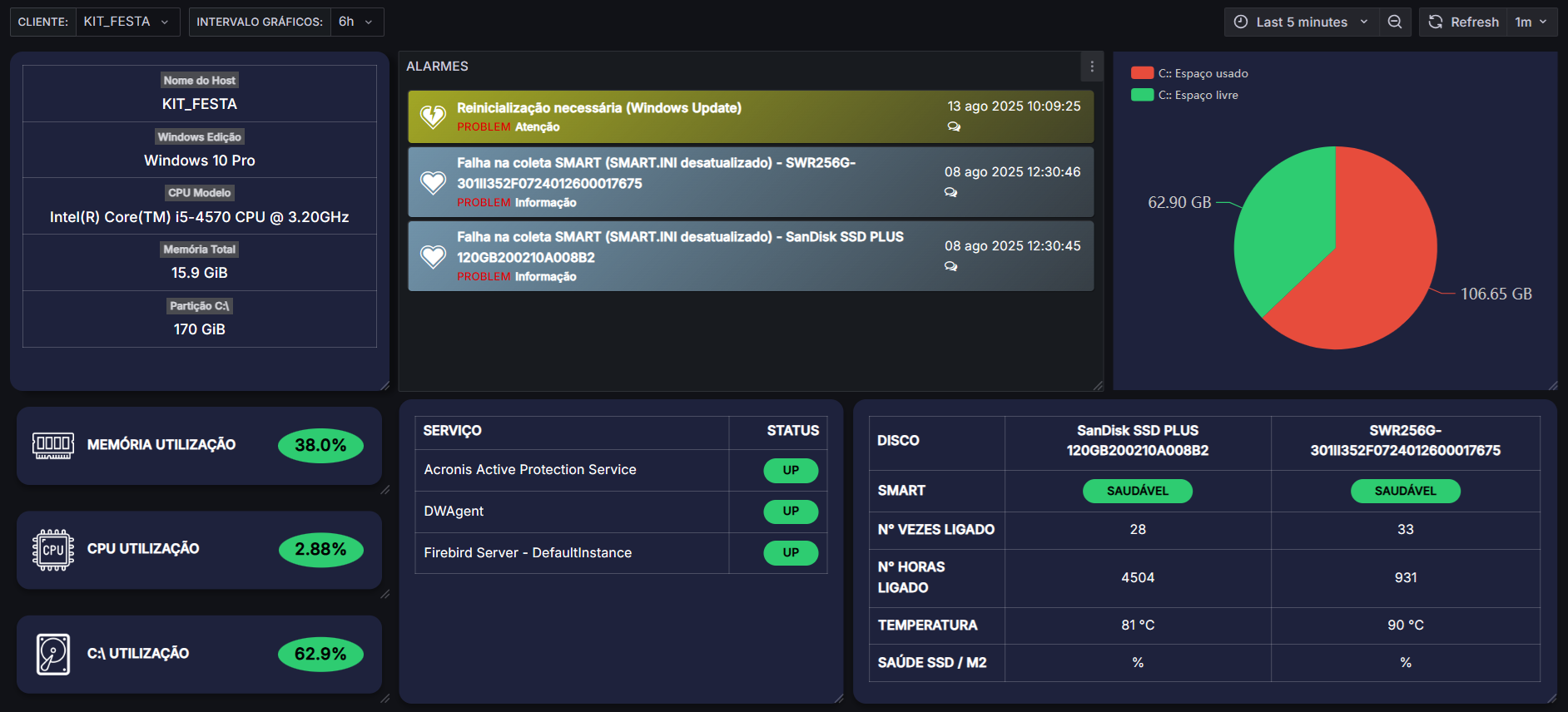 grafana+zabbix_win_servers