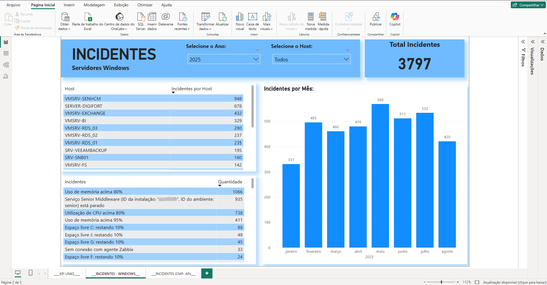 powerbi+zabbix_api-windows_servers